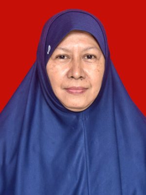 Dr. Izzati, S.Ag. M.Pd.