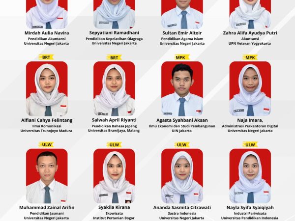 Seleksi Nasional Berdasarkan Prestasi (SNBP)