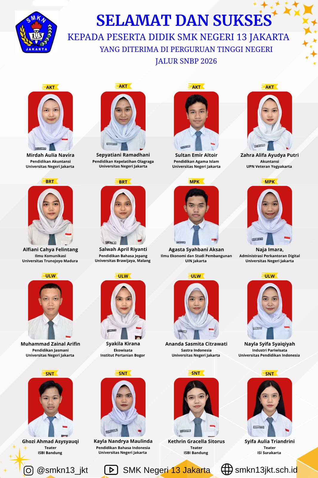 Seleksi Nasional Berdasarkan Prestasi (SNBP)